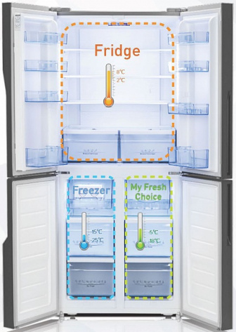 Холодильник Hisense RQ-56WC4SAW - фото в интернет-магазине Арктика