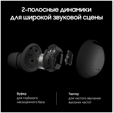 Наушники Samsung Galaxy Buds2 Pro Graphite (SM-R510N) TWS - фото в интернет-магазине Арктика