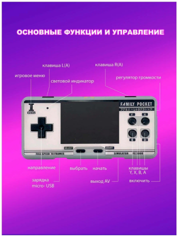 Игровая консоль RETRO GENESIS PORT 3000 белая - фото в интернет-магазине Арктика
