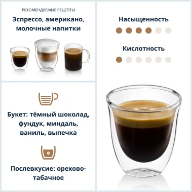 Кофе зерновой DeLonghi MILK 1кг - фото в интернет-магазине Арктика
