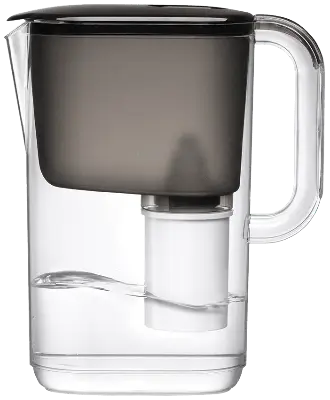 Фильтры для воды