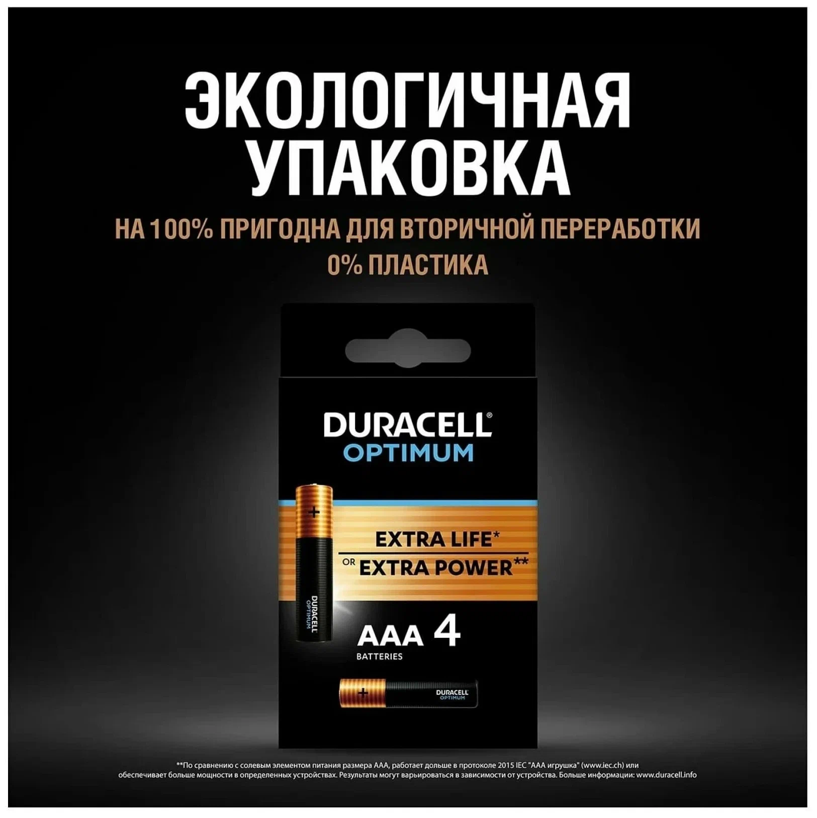 Батарейка Duracell LR03-4BL Optimum 4 шт - купить по выгодной цене во  Владикавказе