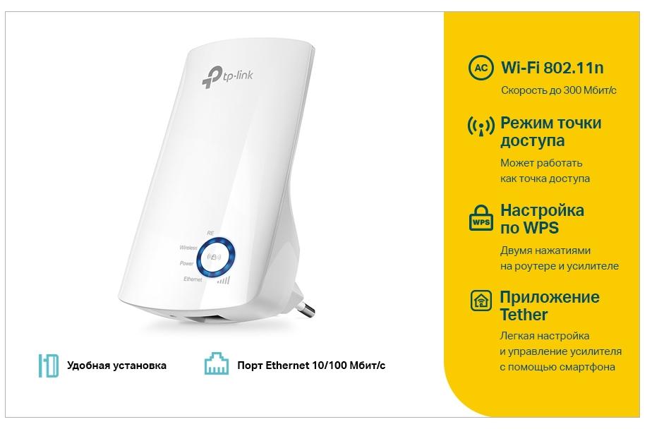 Wi-Fi точки доступа, усилители сигнала