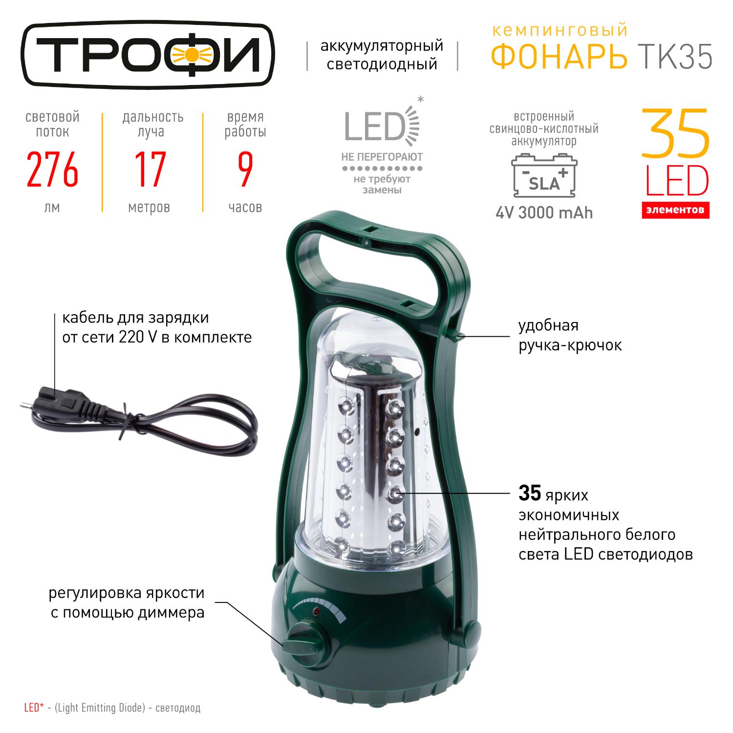 Фонарь Трофи TK35 акку 4V3Ah, 35xLED, ЗУ 220V - купить по выгодной цене во  Владикавказе