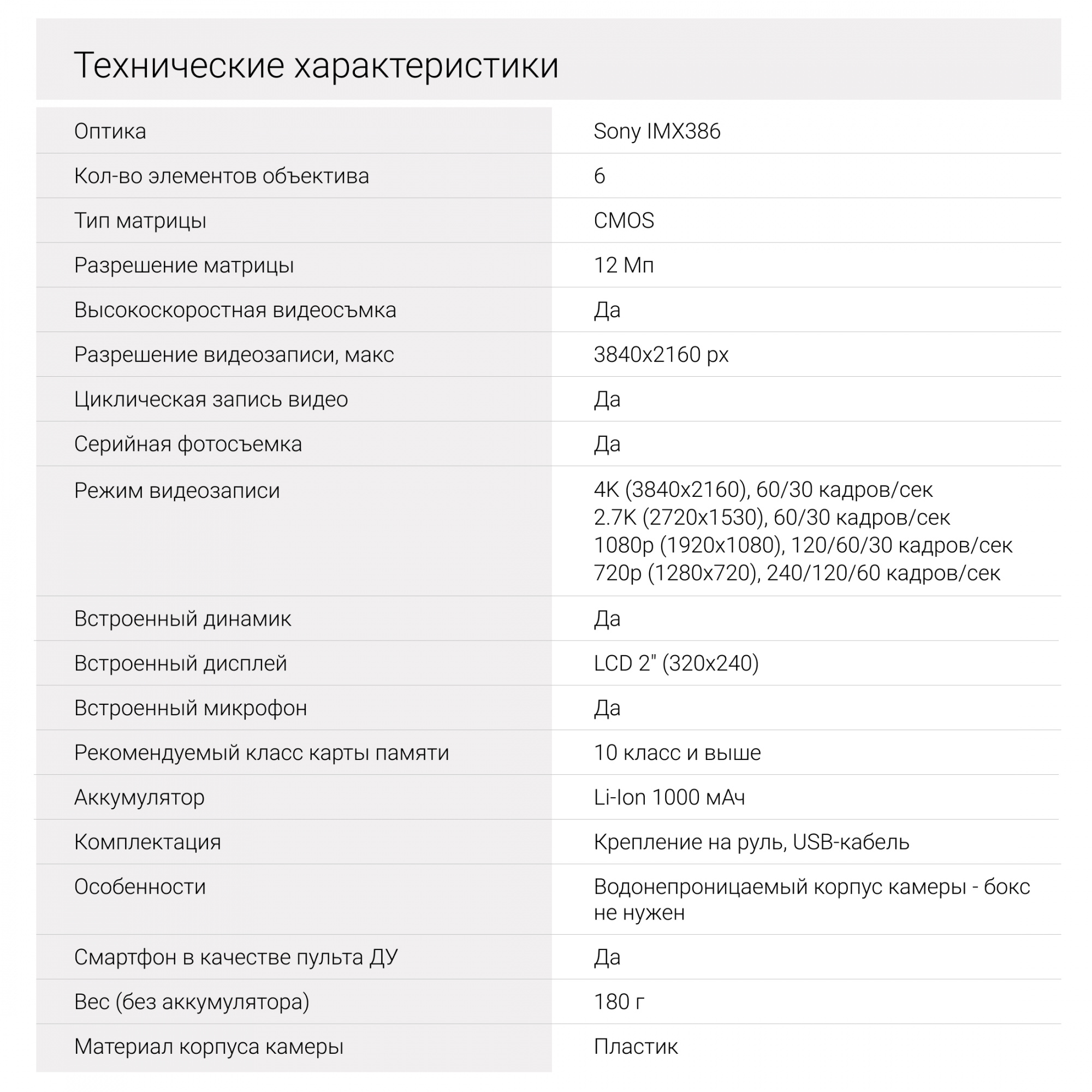 Экшн-камера Digma DiCam 790 Черная DC790 - купить в интернет-магазине ...