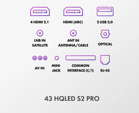 Телевизор Haier 43 HQLED S2 Pro UHD Smart TV - фото в интернет-магазине Арктика