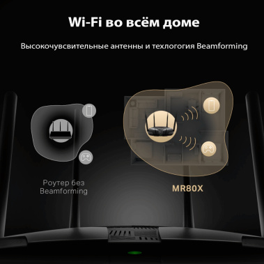 Маршрутизатор Mercusys MR80X AX3000 - фото в интернет-магазине Арктика