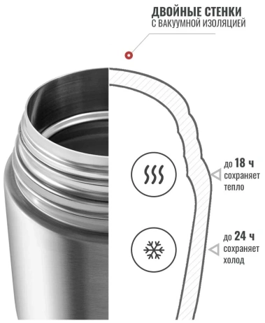 Термос Relaxika R301.700.1P 0,7 л - Ритейл - фото в интернет-магазине Арктика
