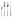 Набор столовых приборов "Taller" 21665 - Электробыт М - каталог товаров магазина Арктика