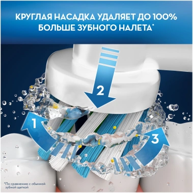 Электрическая зубная щетка Oral-B Vitality Pro D103.413.3 Protect X Clean - фото в интернет-магазине Арктика