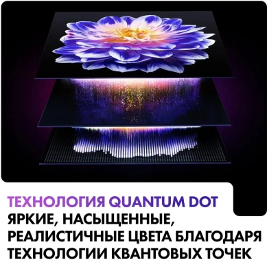 Телевизор Haier 55 HQLED S2 Pro UHD Smart TV - фото в интернет-магазине Арктика