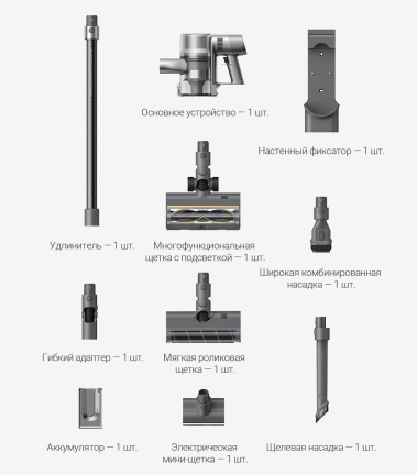 Пылесос вертикальный Dreame R20 Grey (VTV97A) - фото в интернет-магазине Арктика