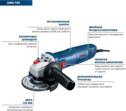 Углошлифовальная машинка Bosch GWS 700 - фото в интернет-магазине Арктика