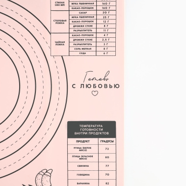 Силиконовой коврик для выпечки "С любовью" 50 х 40 см 10404939 - Сима-ленд - фото в интернет-магазине Арктика