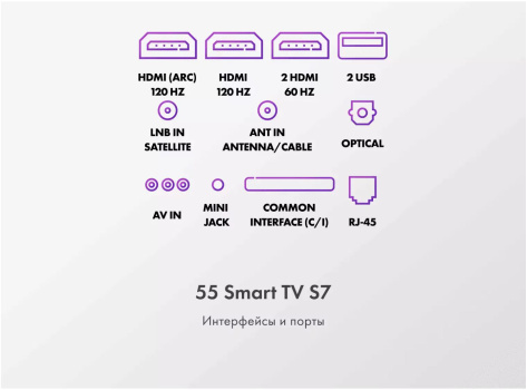 Телевизор Haier 55 Smart TV S7 UHD - фото в интернет-магазине Арктика