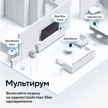 Умная колонка SberBoom Салют 40Вт (SBDV-00090T) красная - фото в интернет-магазине Арктика