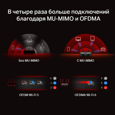 Маршрутизатор Mercusys MR80X AX3000 - фото в интернет-магазине Арктика