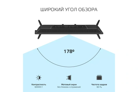 Телевизор Harper 24R470T - фото в интернет-магазине Арктика