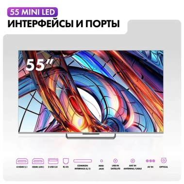 Телевизор Haier 55 Mini LED UHD Smart TV - фото в интернет-магазине Арктика