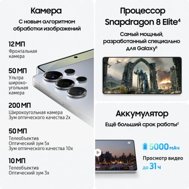 Мобильный телефон Samsung Galaxy S25 Ultra 512Gb Синий (SM-S938BZBCCAU) - фото в интернет-магазине Арктика