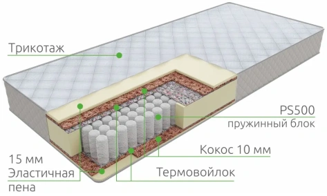 Матрас "Base 15 Hard" PS500 160х200 - Вита - фото в интернет-магазине Арктика