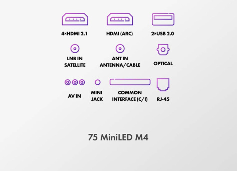 Телевизор Haier 75 MiniLED M4 UHD Smart TV - фото в интернет-магазине Арктика
