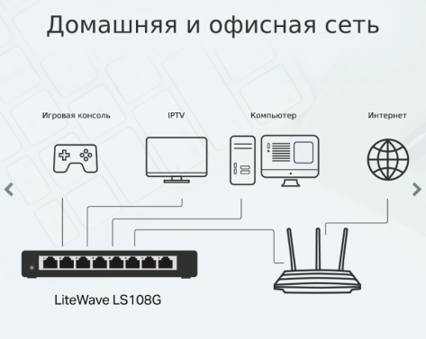 Коммутатор TP-Link TL-LS108G 8-port  - фото в интернет-магазине Арктика