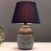 Лампа настольная 7064376 - Сима-ленд - фото в интернет-магазине Арктика