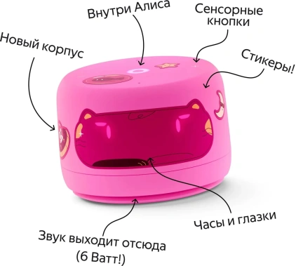Умная колонка Яндекс Станция Лайт 2 YNDX-00026PNK Розовая - фото в интернет-магазине Арктика