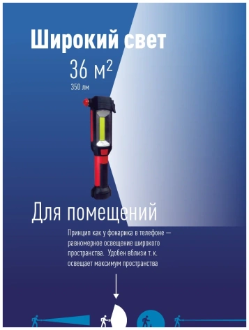 Фонарь Космос KOSAu6007COB - фото в интернет-магазине Арктика