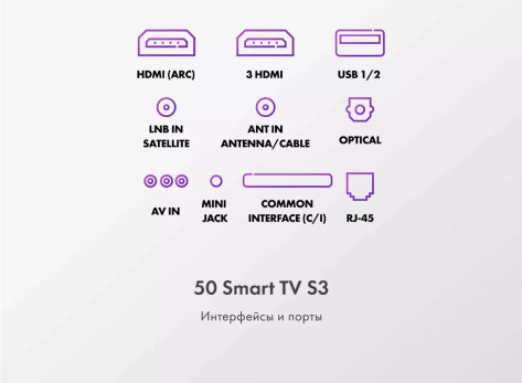 Телевизор Haier 50 Smart TV S3 UHD - фото в интернет-магазине Арктика