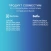 Кабель соединительный HOMMYN HCC-HI для модуля управляющего HDN/WFN - фото в интернет-магазине Арктика
