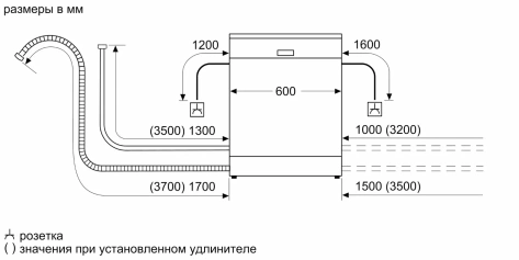 Встраиваемая посудомоечная машина BOSCH SMV25BX02R - фото в интернет-магазине Арктика