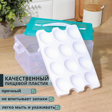 Контейнер д/яиц 1428622 24 ячейки - Сима-ленд - фото в интернет-магазине Арктика
