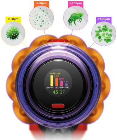 Пылесос беспроводной Dyson (SV20) V12 Detect Slim Absolute (448884-01) - фото в интернет-магазине Арктика