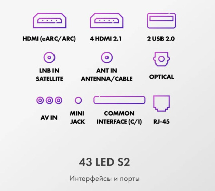 Телевизор Haier 43 LED S2 UHD Smart TV - фото в интернет-магазине Арктика