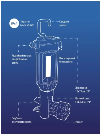 Фонарь Космос KOSAu6007COB - фото в интернет-магазине Арктика