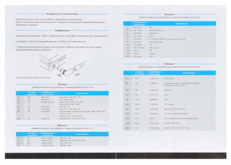 Универсальный адаптер для Ноутбуков Buro BUM-1127H70 - фото в интернет-магазине Арктика
