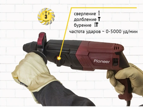 Перфоратор Pioneer RH-M900-01C - фото в интернет-магазине Арктика