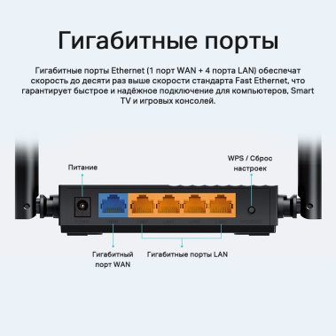 Маршрутизатор TP-Link Archer C64 AC1200 - фото в интернет-магазине Арктика