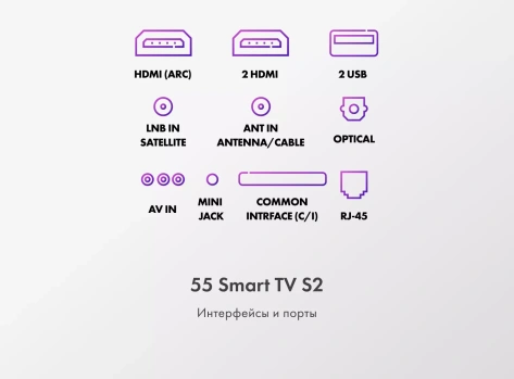 Телевизор Haier 55 Smart TV S2 UHD - фото в интернет-магазине Арктика