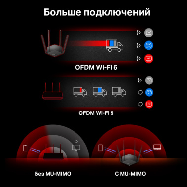 Маршрутизатор Mercusys MR60X AX1500 - фото в интернет-магазине Арктика