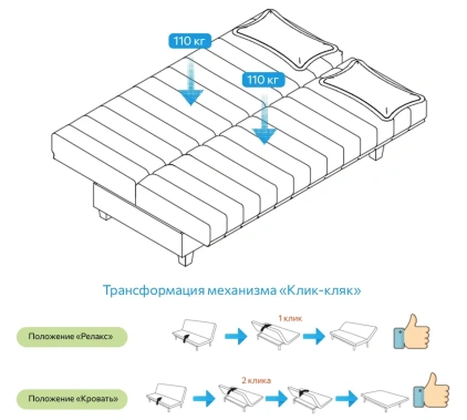 Диван "Манго" (торонто серый) - Мебельград - фото в интернет-магазине Арктика