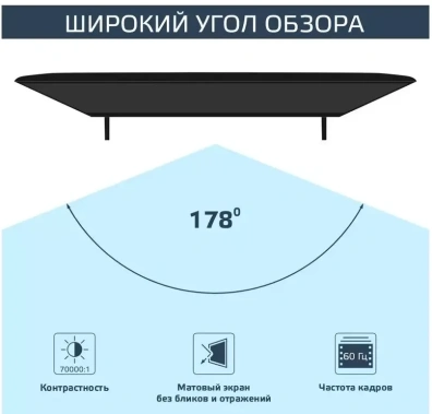 Телевизор Harper 32R720TS Smart TV - фото в интернет-магазине Арктика