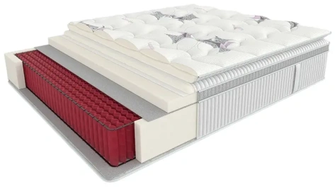 Матрас "Dream Rest Form" 160*200 - Сити - фото в интернет-магазине Арктика