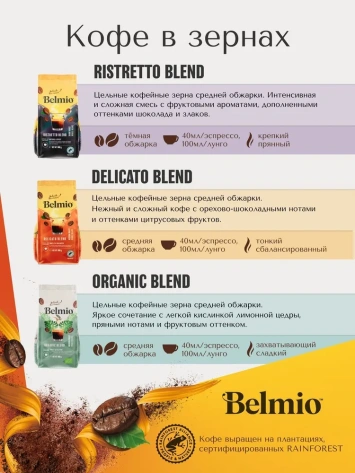 Кофе зерновой Belmio beans Delicato Blend PACK 500гр - фото в интернет-магазине Арктика