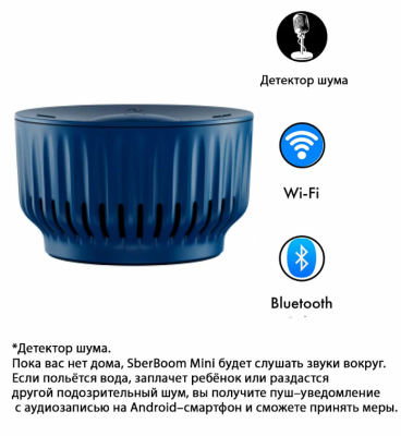 Умная колонка SberBoom Mini Салют (SBDV-00095D) темно-синяя - фото в интернет-магазине Арктика