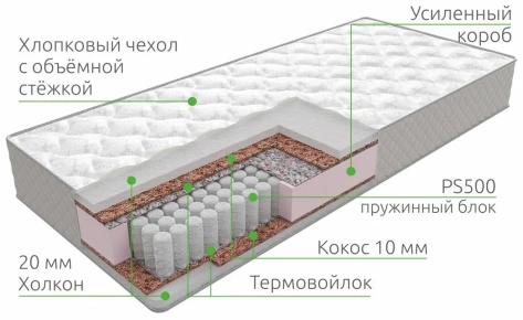 Матрас "Holl Hard" PS500 Cotton grey 160х200 - Вита - фото в интернет-магазине Арктика