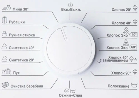 Стиральная машина BEKO WRS5511BWW - фото в интернет-магазине Арктика