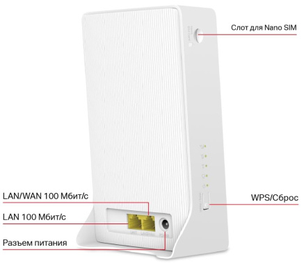 Маршрутизатор Mercusys MB112-4G N300 (белый) - фото в интернет-магазине Арктика